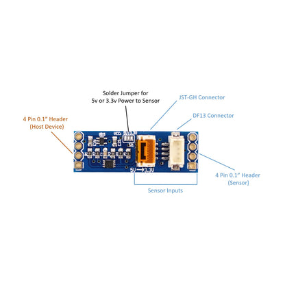 I2C Level Converter