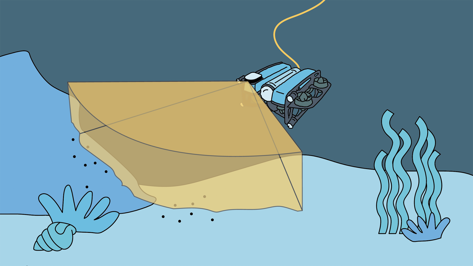 Sonoptix ECHO Multibeam Imaging Sonar - Description Image